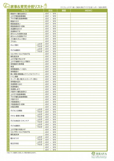 上の子1歳〜3歳未満&下の子生後1か月〜1歳未満