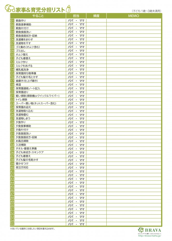 １歳〜３歳未満用